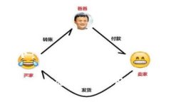 思考的内容如下： 全面解